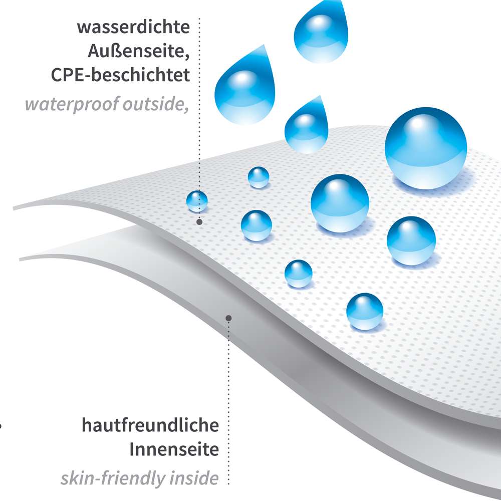 Einwegschürzen, Polypropylen, beschichtet, weiß